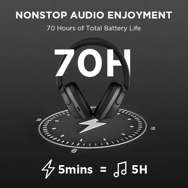 1MORE SonoFlow  Wireless Active Noise Cancelling Headphones