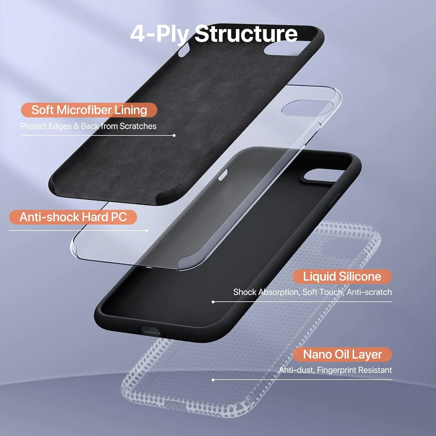 Miracase Ultra Slim Designed for iPhone SE 2022/ SE 2020/iPhone 7/iPhone 8 Case with Screen Protector, Multi-Color Silicone Shockproof Phone Case(Black)