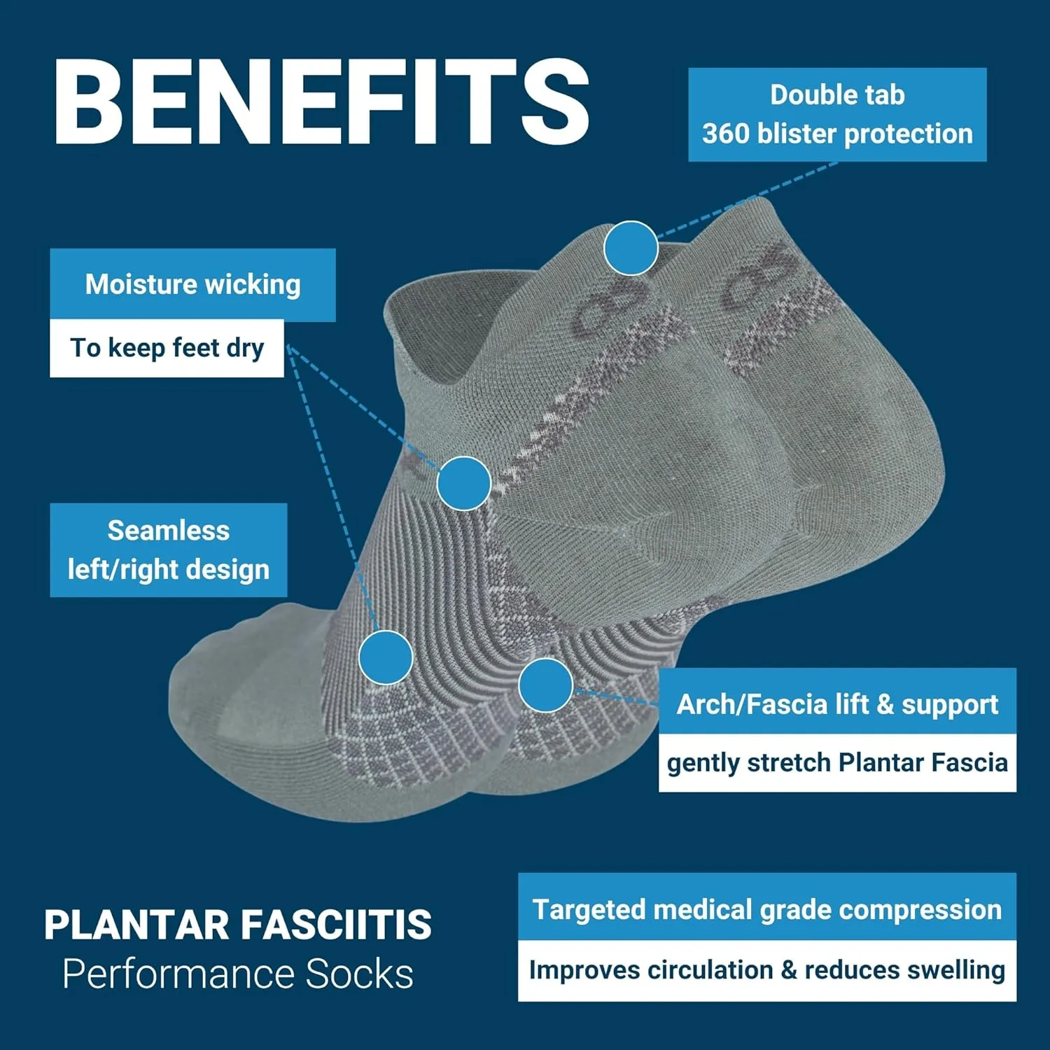 OS1st FS4 Plantar Fasciitis Socks Merino Wool treats and prevents plantar fasciitis, heel and arch pain reduces swelling
