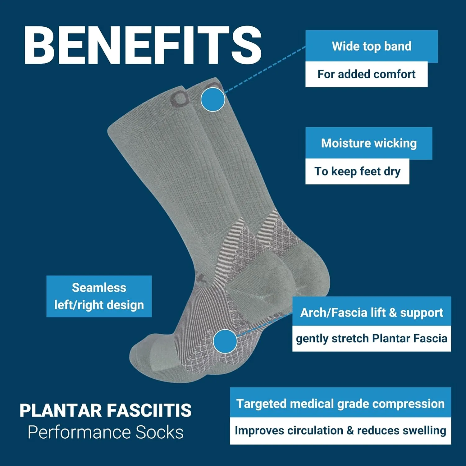 OS1st FS4 Plantar Fasciitis Socks Merino Wool treats and prevents plantar fasciitis, heel and arch pain reduces swelling
