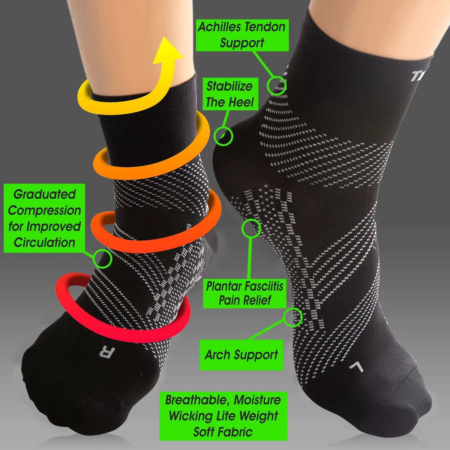 TechWare Pro Plantar Fasciitis Socks - Ankle Compression Socks for Women & Men. Achilles Tendonitis Brace & Foot Arch Support