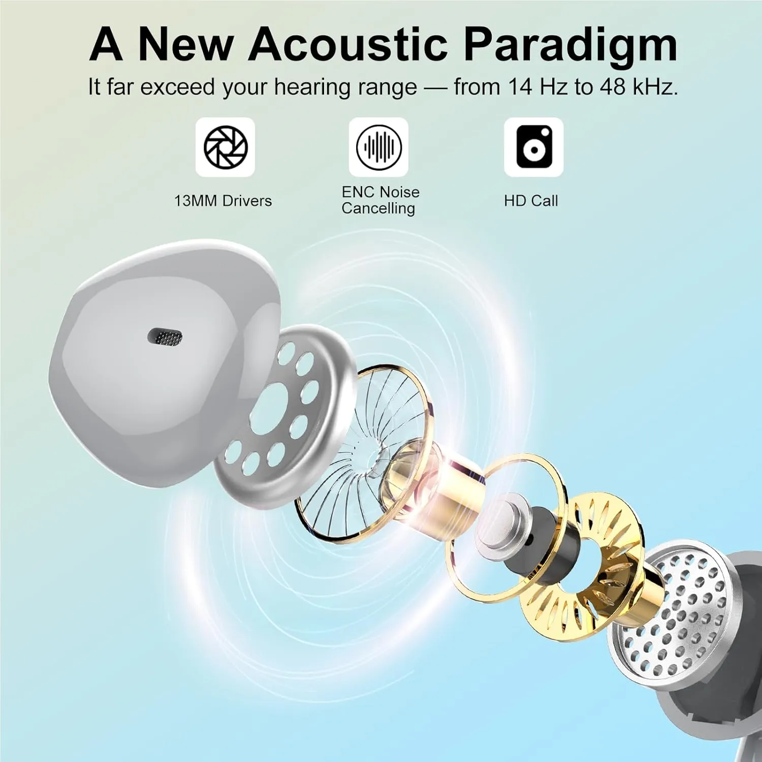 Wireless Earbuds 2024 Bluetooth 5.3 Headphones with HD Mic HiFi Stereo Sound, Wireless Earphones with Dual LED Display Touch Control, IPX7 Waterproof 30H Playtime Mini Ear Buds for iOS Android, Grey