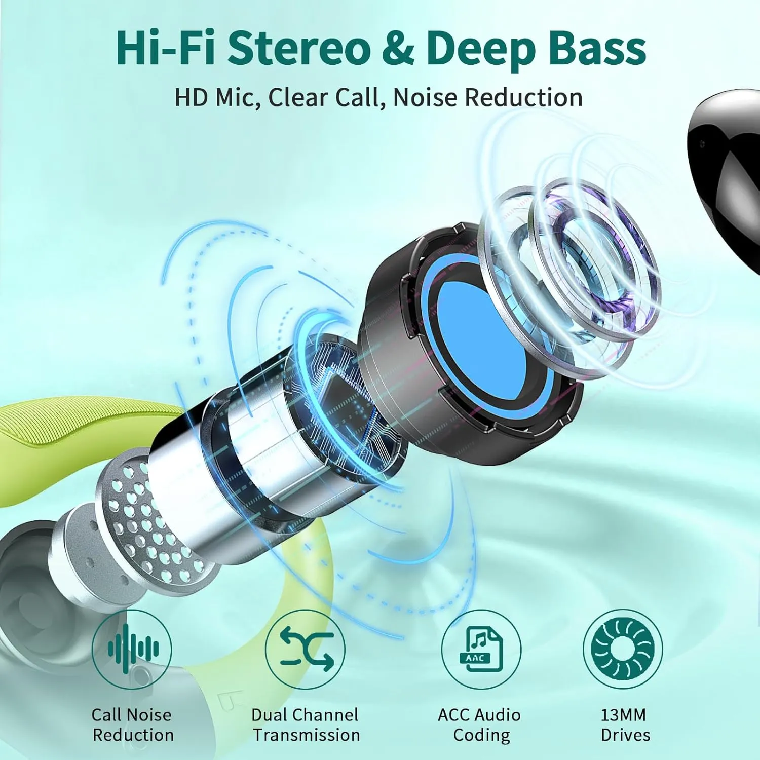 Wireless Earbuds, Bluetooth 5.4 Headphones Sport, Bluetooth Earbuds with ENC Noise Canceling Mic, 50H Stereo Wireless Headphones IP7 Waterproof with Earhooks, Dual LED Display for Running, Dark Green