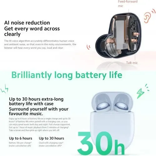 Xiaomi Redmi Buds 4 Active Wireless Bluetooth 5.3 Noise Cancellation Waterproof, White